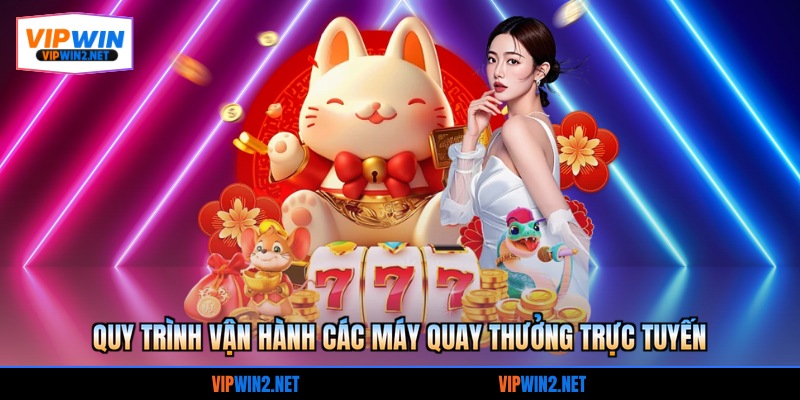 Quy trình vận hành các máy quay thưởng trực tuyến
